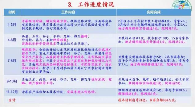 微信截图_20220626084511.jpg